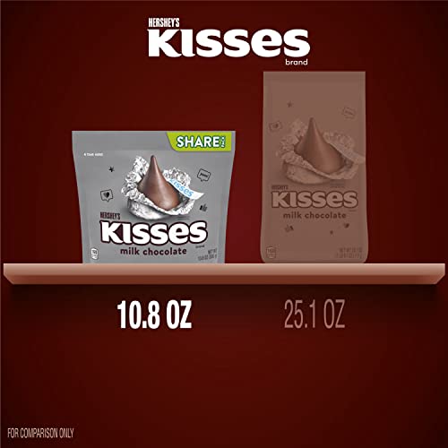Hersheys Kisses Milk Chocolate Candy Share Pack, 10.8 Oz