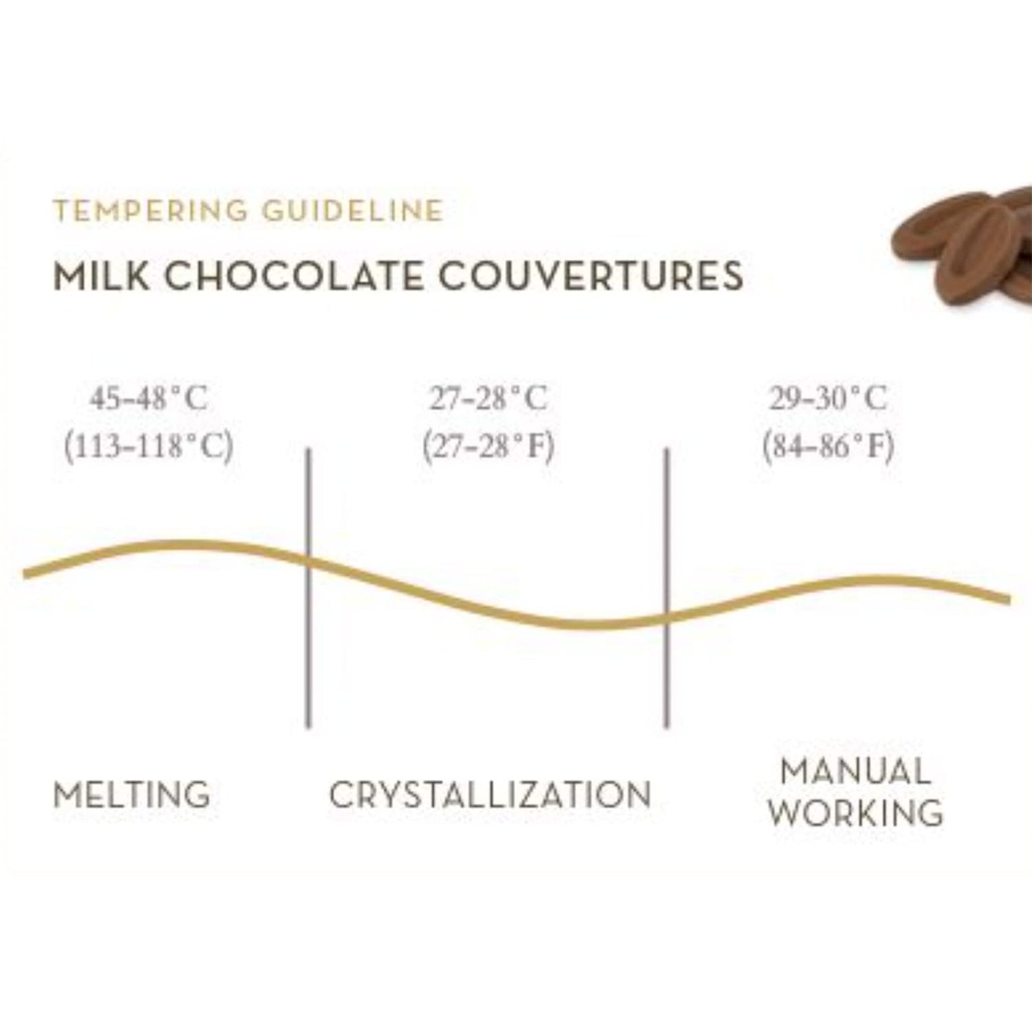VALRHONA Milk Chocolate Discs 40% Cacao, Easy Melt for Baking, 1kg Pack