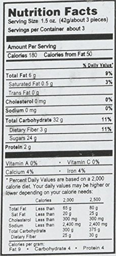 Assorted Marzipan Fruit - 9 Pieces (4 oz)