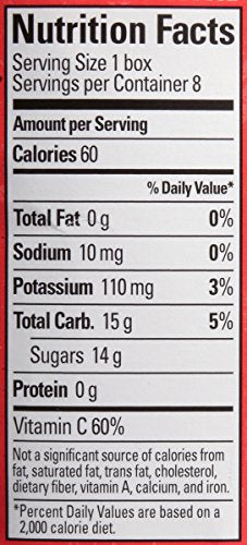 Juicy Juice Punch - 4.23 oz Boxes, 8 Count - Pack of 5