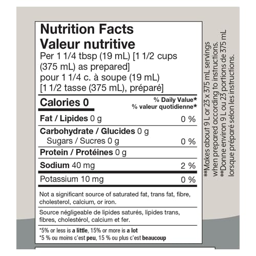 Sodamix Diet Lemon Lime (Pack Of 1)