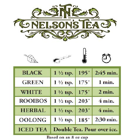 Nelson'S Tea - Mexican Chocolate Tea Loose Leaf With Red Rooibos Tea, Black Tea Blend, Carob Beans, Ginger, Chocolate Chips, Pep