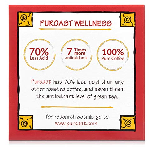 Puroast Low Acid Coffee Pods, Bold House Blend, 72 Count, Compatible with Keurig 2.0, 2.06 Ounce, Brown