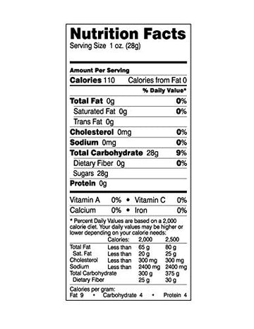 Cotton Candy, 1Oz - Clear Bags (50 Count)