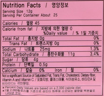 Mochi Sweet Rice Cakes Mini Sweet Rice Cake - Rainbow 300G 10.58Oz