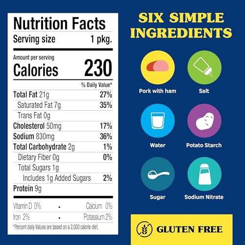 SPAM Classic Single 9 Grams of Protein Per Serving 2.5 oz Single Pouches (12 Pack)