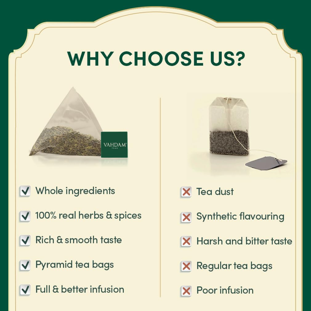 Vahdam, Founder'S Select - Assorted Tea In Presentation Box - 8 Flavors, 40 Pyramid Tea Bags | Long Leaf Pyramid Tea Variety Pac