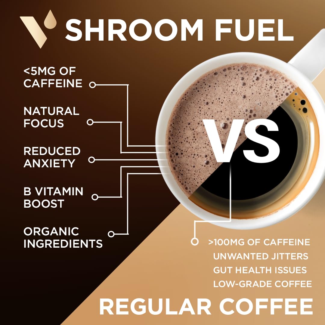 VitaCup Mushroom Coffee Alternative Packets, Cacao & Cinnamon, 24 Count