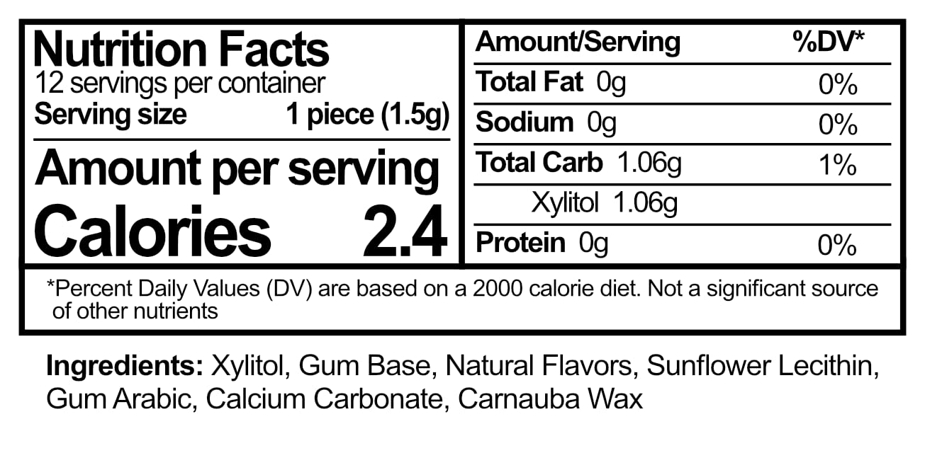 Epic Xylitol Chewing Gum - Sugar Free & Aspartame Free Chewing Gum Sweetened w/Xylitol for Dry Mouth & Gum Health (Spearmint, 12