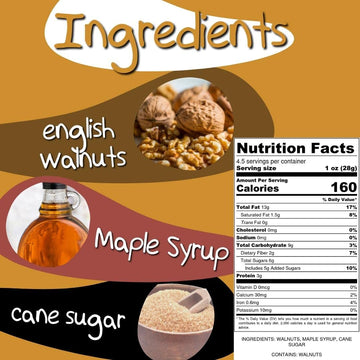 Crazy Go Nuts Walnuts - Maple, 4.5 Oz (3-Pack) - Healthy Snacks, Vegan, Low Carb, Gluten Free, Superfood - Natural, Non-Gmo, Ala