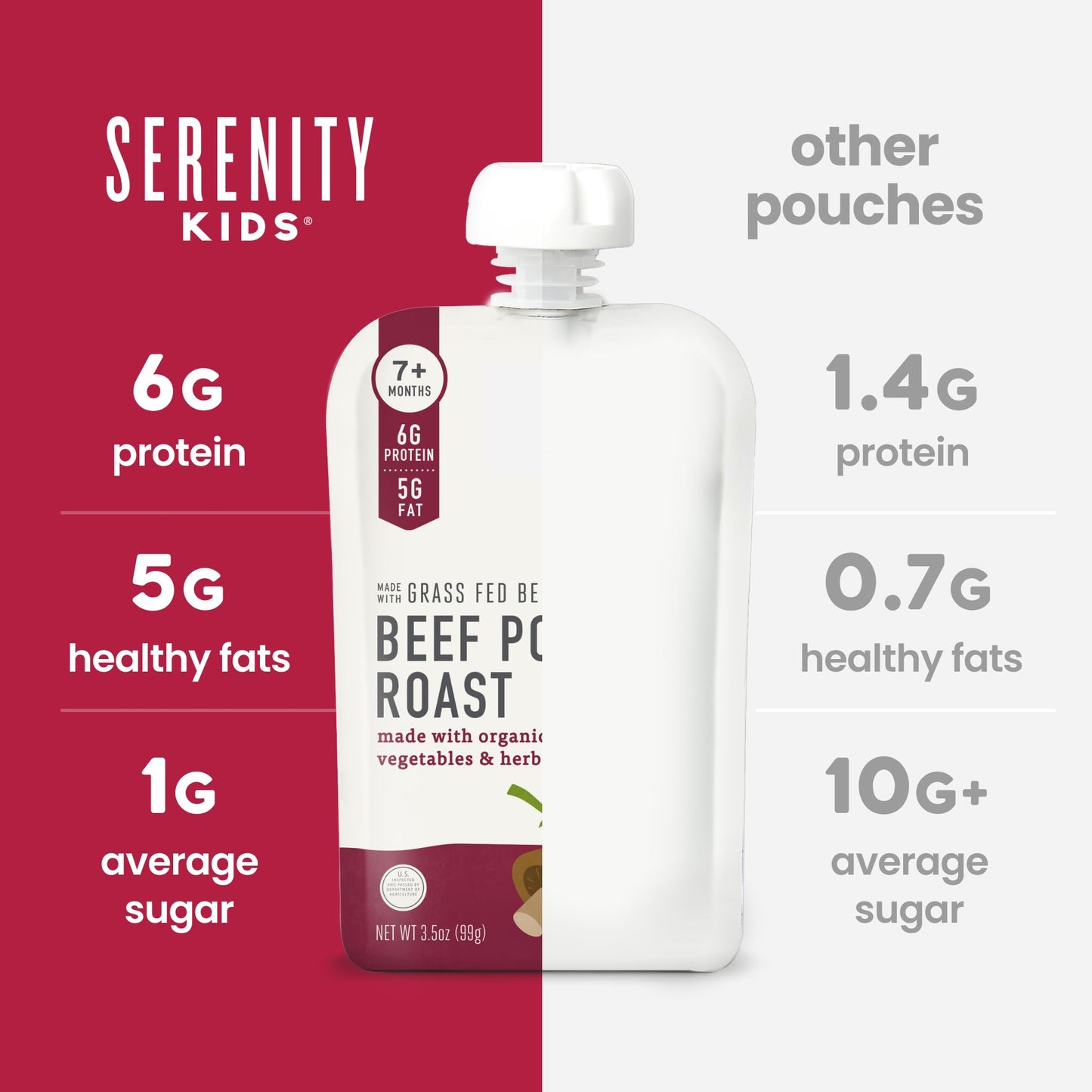 Serenity Kids 7+ Months Beef Pot Roast Bone Broth Puree Baby Food Pouches - Bpa-Free Toddler Pouch W/Grass Fed Beef & Organic Veggies - Clean Label Project Purity Award Certified - 3.5 Oz, 12 Pack