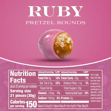 Squirrel Brand Ruby Cacao Pretzel Rounds, 30Oz Resealable Jar, Sweet & Salty Crunchy Snack, Gourmet Ruby Couverture Pretzel Ball , Enhanced Gift Idea, Holiday & Party Snack, Indulgent Artisan Ruby