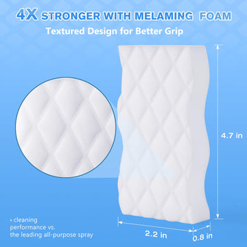 Squish Magic Sponge Eraser, 36 Count Magic Cleaning Pads For Walls Oven, Kitchen, And Shoe Cleaner, Magic Erasers With Melamine
