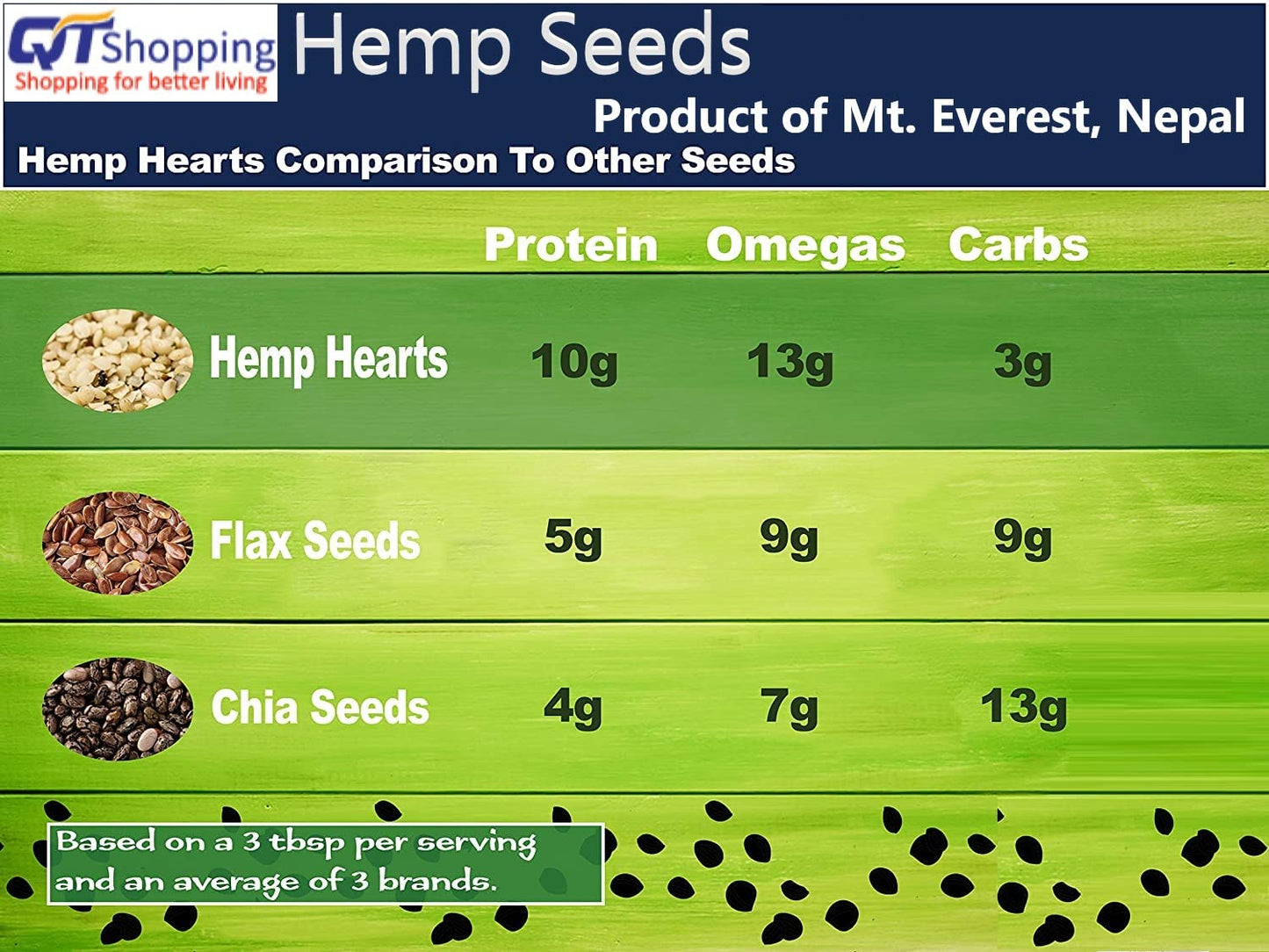Snow Hill Organic Raw Hemp Seeds, 200g, Vegan, Gluten-Free, Non-GMO, Brown