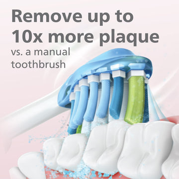 Philips Sonicare 9000 Special Edition Rechargeable Toothbrush, Pink/White, Hx9911/90