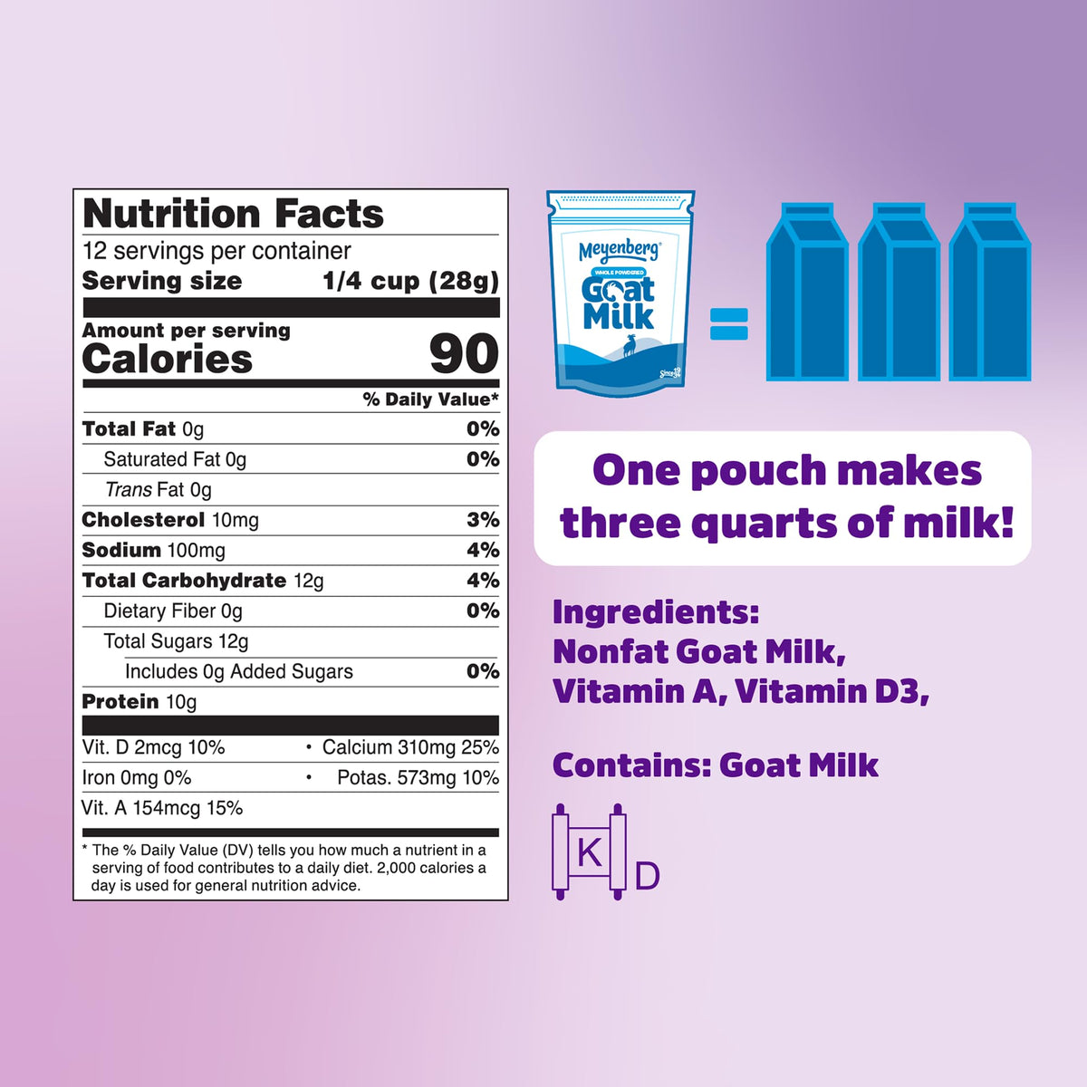 Meyenberg Nonfat Powdered Goat Milk, Resealable Pouch, Vitamin D, Gluten Free, Keto, Kosher, 12 Fl Oz (Pack Of 1)