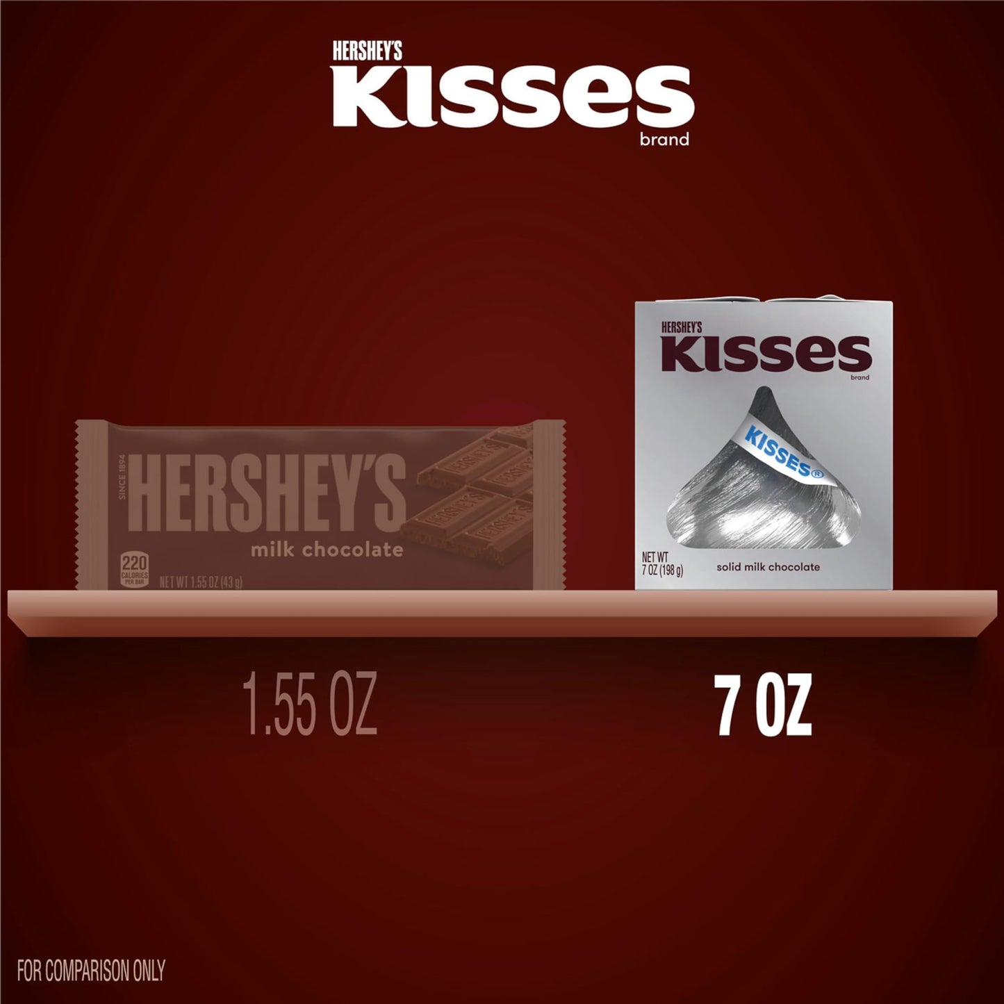 HERSHEY'S KISSES Solid Milk Chocolate Candy Gift Box, 7 oz