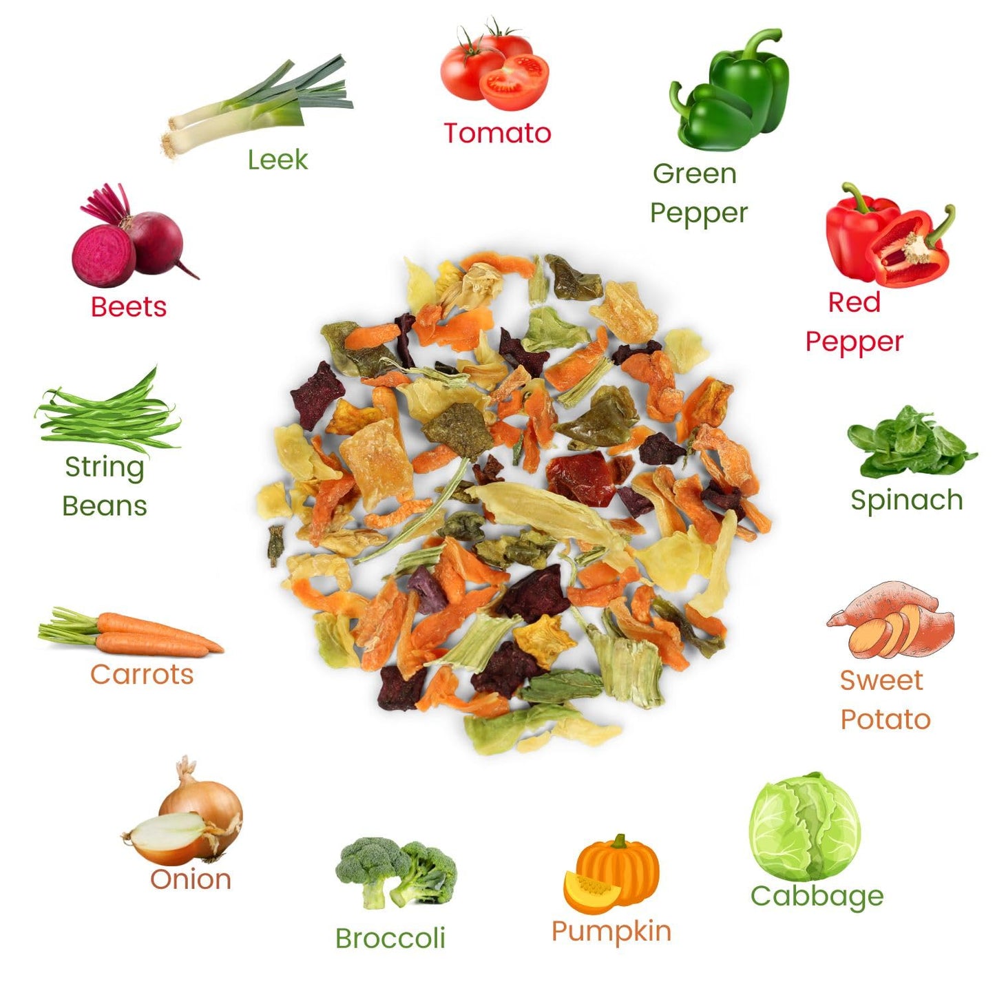 Garden Vegetable Soup Mix By Its Delish, 1 Lb Bag | Natural Dehydrated Vegetables For Ramen Noodles, Soup, And Chip Dip | Veggie