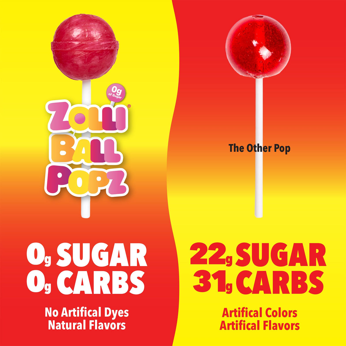 Zolli Popz Valentines With 22 Zolli Grams 5.2Oz (Heart) - Share Sweet Moments With A Heart-Shaped Valentine'S Day Candy Treat