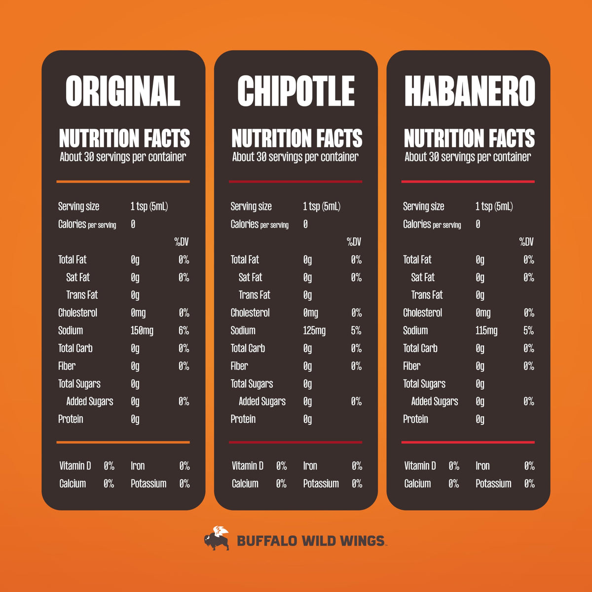 Buffalo Wild Wings Hot Sauce Gift Pack, Includes Classic, Habanero, and Chipotle Hot Sauces, 5 fl oz Bottles, Marinade, and Seas