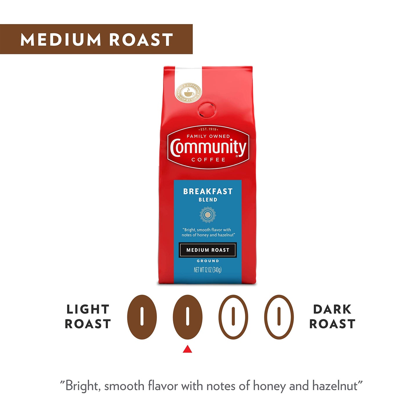 Community Coffee Breakfast Blend Medium Roast Ground 46 Oz Bag