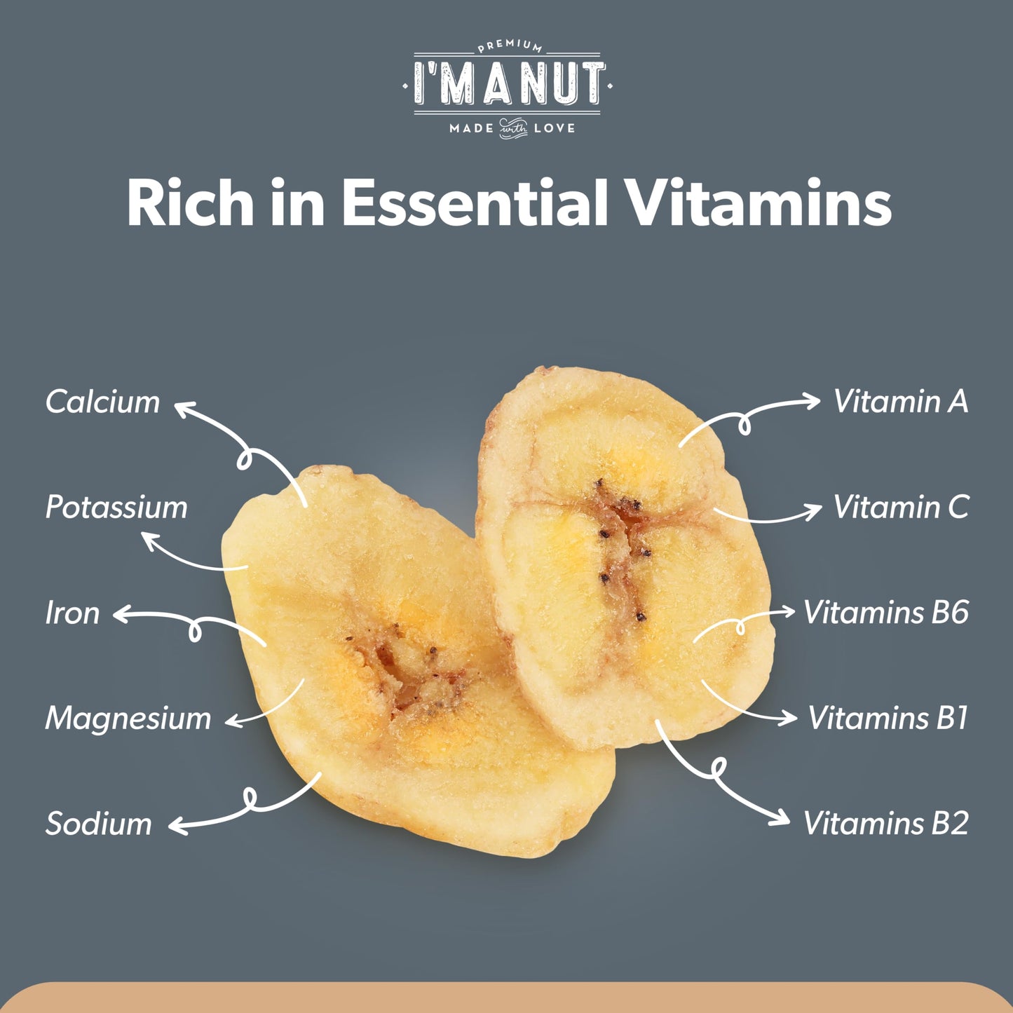Premium Dried Banana Chips 64Oz | Non-Gmo, Batch Tested Gluten & Peanut Free | Ethically Sourced For Guilt-Free Snacking | Fresh
