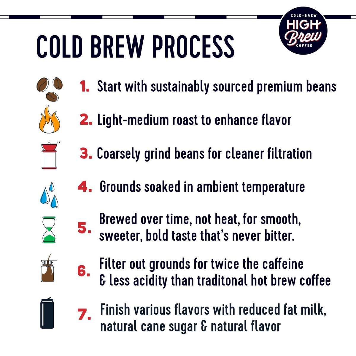High Brew Coffee Cold Brew Vanilla Bean Triple Shot, 11 Fl Oz Can, Pack of 12