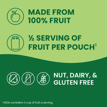 GoGo squeeZ Applesauce and Fruit Puree Variety Pack, Unsweetened Fruit Snacks, 3.2 oz (Pack of 20), Gluten Free, Nut Free, Dairy Free