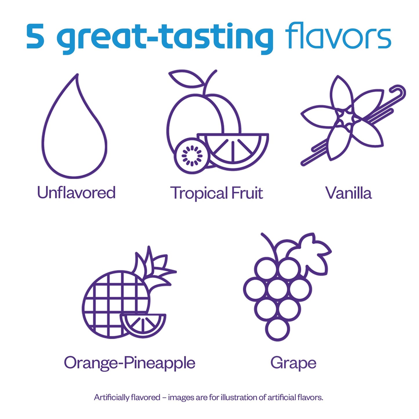 Nutricia Neocate Splash - Ready-To-Feed Hypoallergenic, Amino Acid-Based Toddler And Junior Formula - Tropical Fruit - 8 Fl Oz (Case Of 27)