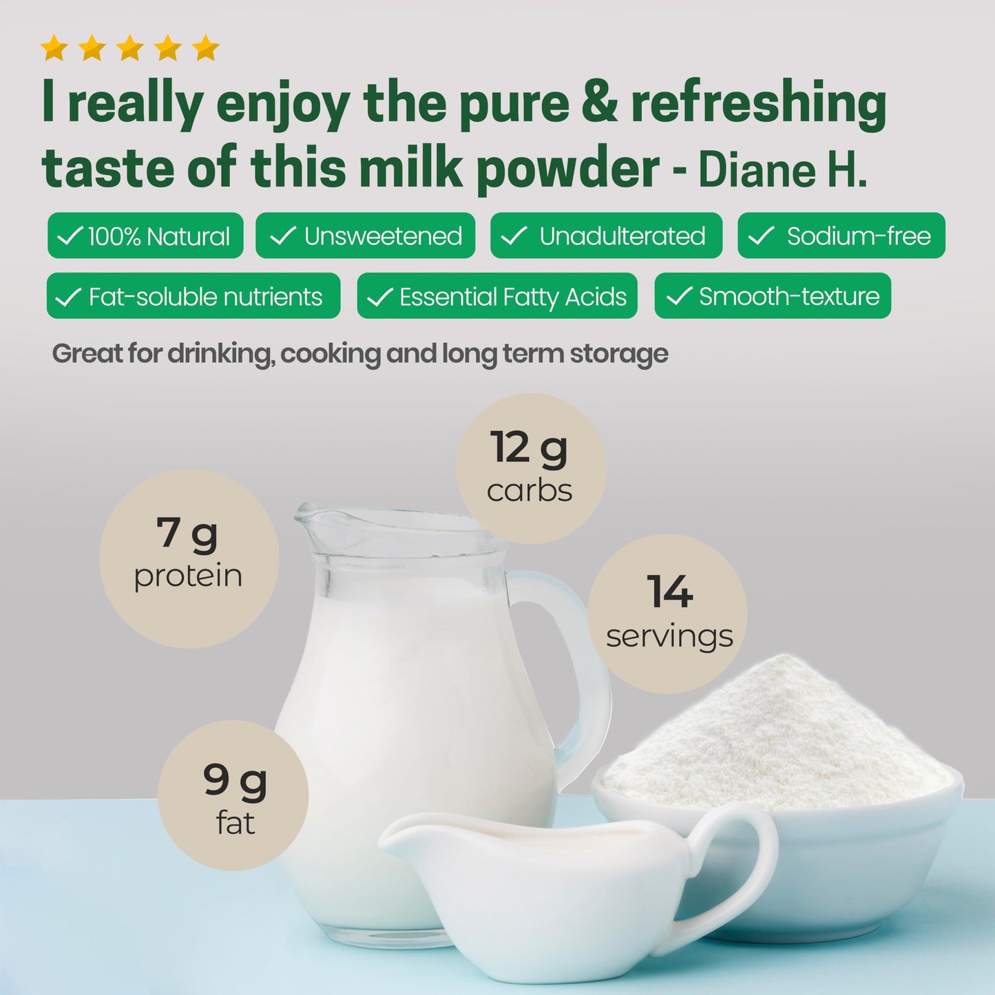 Z Natural Foods Whole Milk Powder - Non-GMO, Gluten-Free, Kosher - 16 Ounce