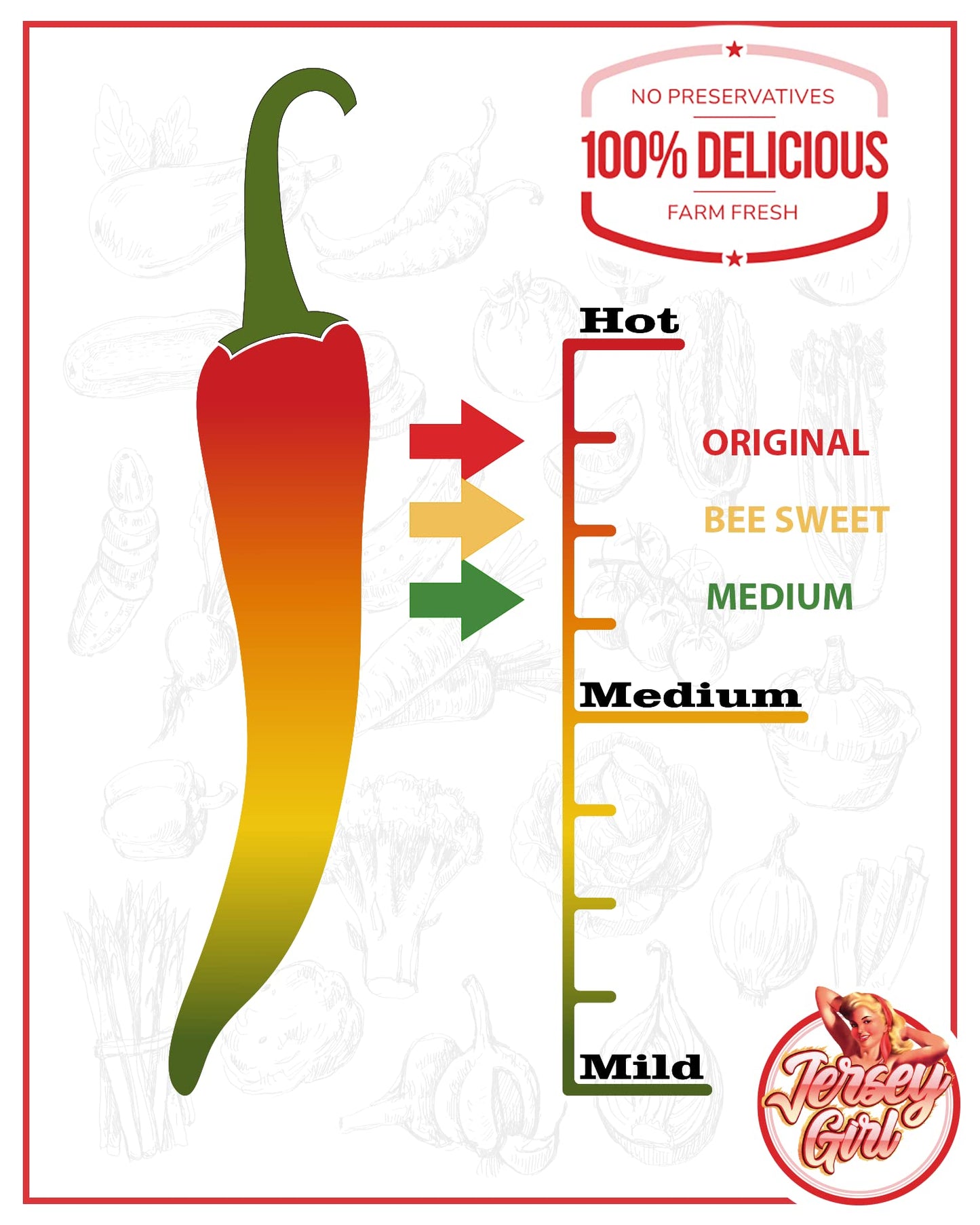 Jersey Girl Hot Sauce 5Oz (Variety) No Sodium/Salt Free - All Natural Craft Hot Sauce Sampler Pack