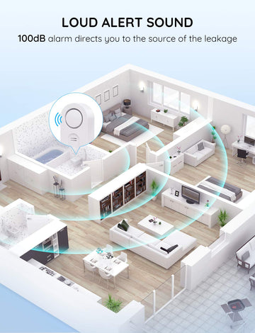 Govee Water Detectors 2 Pack, 100Db Adjustable Audio Alarm Sensor, Sensitive Leak And Drip Alert, For Kitchen Bathroom Basement