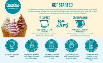 Frostline Vanilla Soft Serve Ice Cream Mix, Lactose & Gluten Free - Just Add Water, Dairy, Or Dairy Free Alternative, Use With B