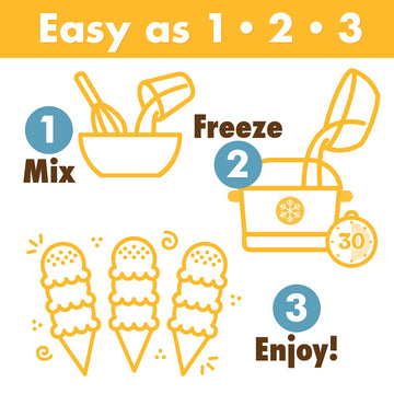 Triple Scoop - Enhanced Salted Caramel Ice Cream Mix For Ice Cream Maker. Simple, Easy, Delicious. From Gourmet Mix To Maker In 5 Minutes, Makes 2 Creamy Quarts, Made In Usa (1 Pack, Salted Caramel)