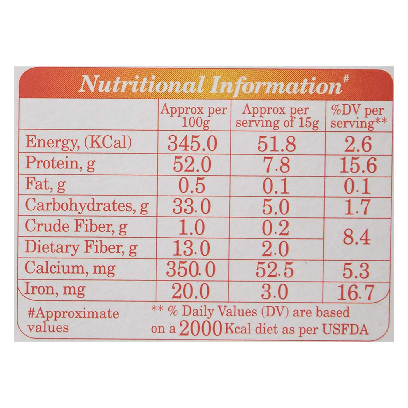 Nutrela High Protein Soya Chunks - 1 Count (Pack of 1) - Model 4176 - Nutritious Meat Alternative