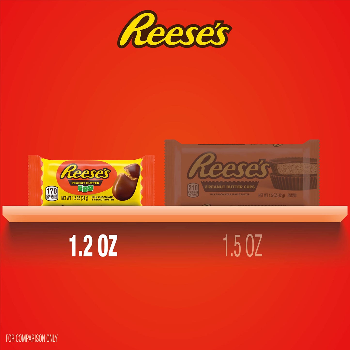 REESES Milk Chocolate Peanut Butter Eggs, Easter Basket Easter Candy Packs, 1.2 oz (36 Count)