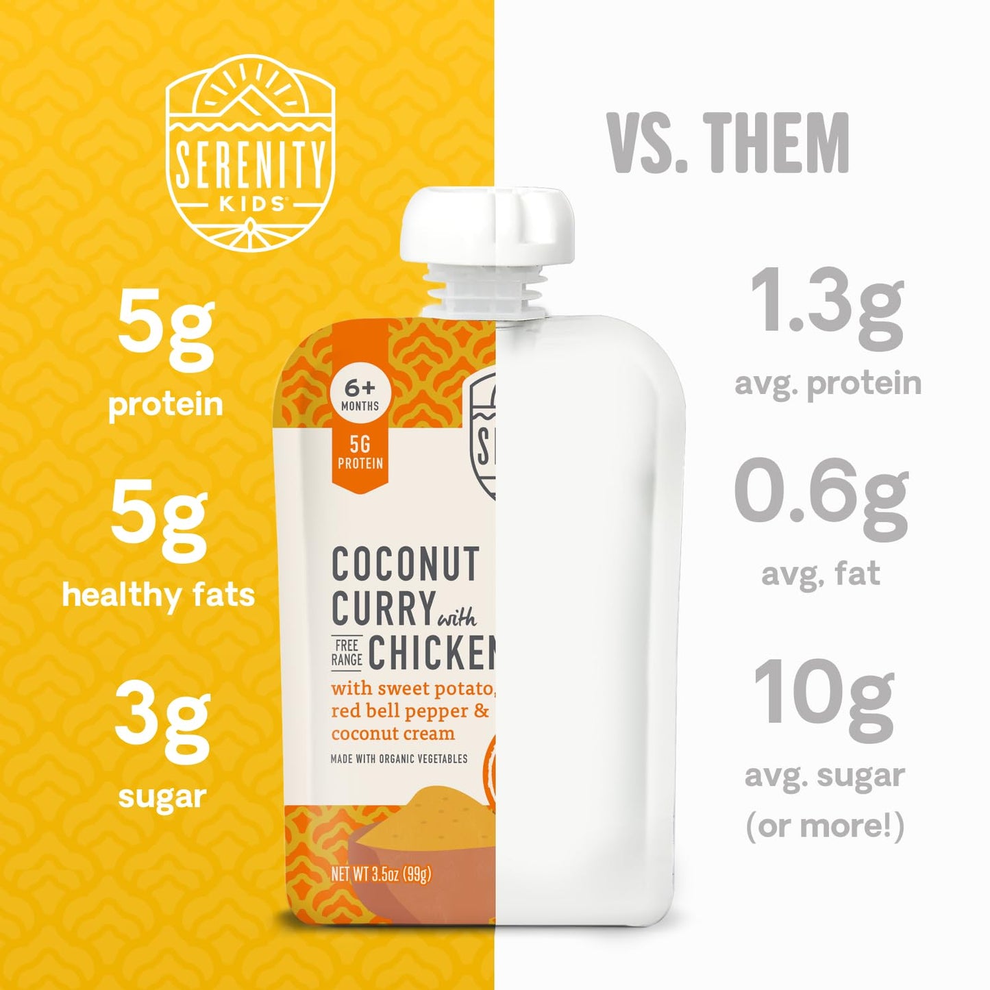 Serenity Kids 6+ Months World Explorers Baby Food Pouches Puree Made w/Ethically Sourced Meat & Organic Veggies - 3.5 Ounce BPA-