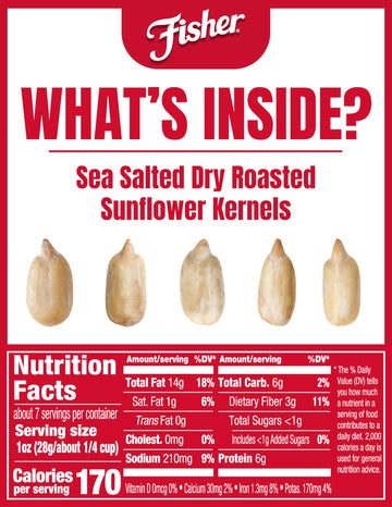 Fisher Dry Roasted Sunflower Seeds Kernels with Sea Salt 7.25 oz Sunflower Seeds to Eat Gluten-Free No Sugar Added Crunchy Snacks for mature-themeds Perfect for Salads Yogurt & On-the-Go Snacking