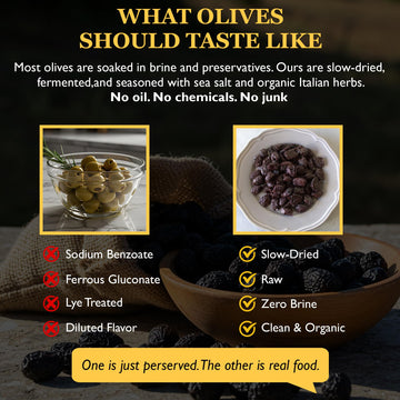 NaturalZing Organic Peruvian Dried Black Olives, Raw & Herb-Infused, Pitted, 8 oz