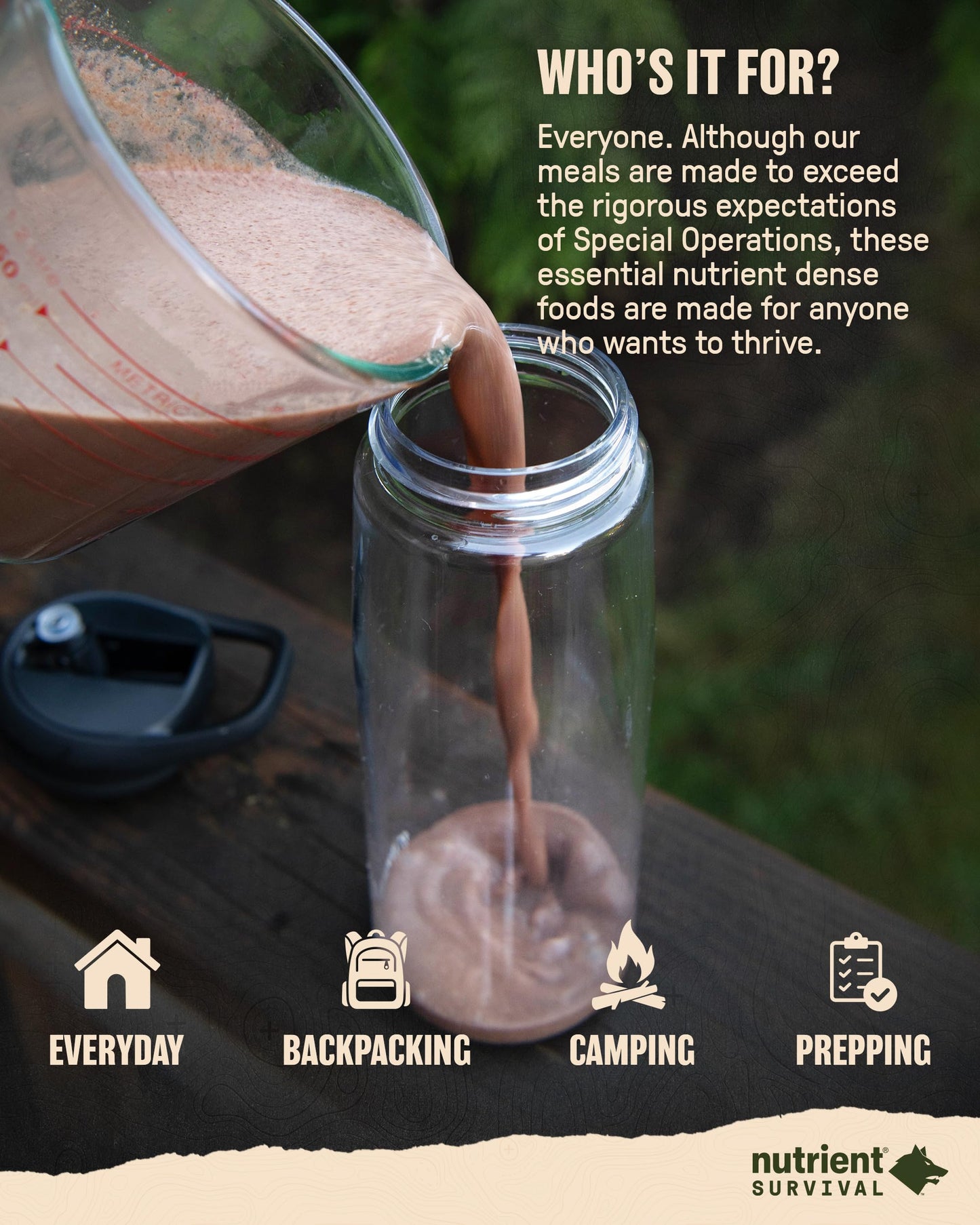 Nutrient Survival Protein Shake, Creamy Chocolate, Whey Protein Powder, Freeze Dried Prepper Supplies & Emergency Food, 40 Nutri