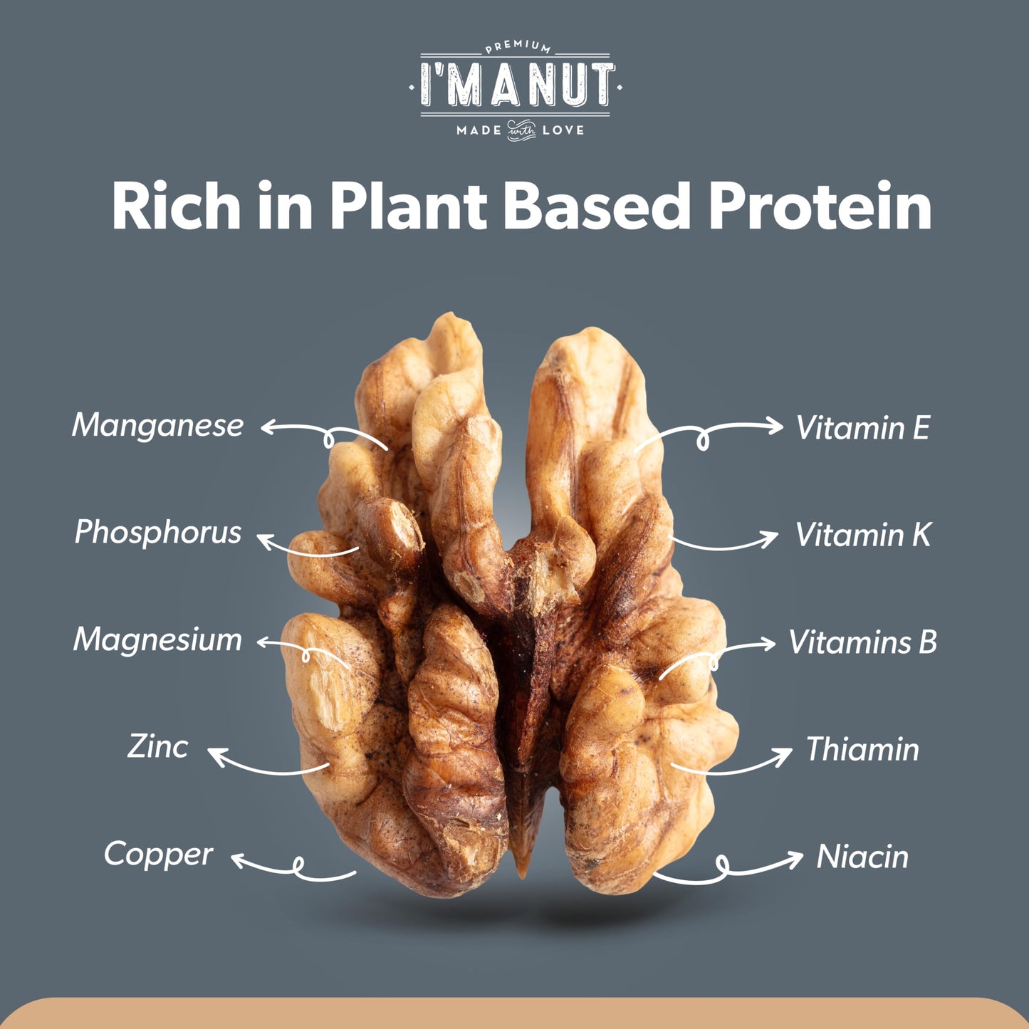 Premium Raw Chopped Walnuts 16Oz (1 Lb) - 100% Natural, No-Ppo, Non-Gmo, Batch-Tested Gluten & Peanut Free, Kosher, Small Batch