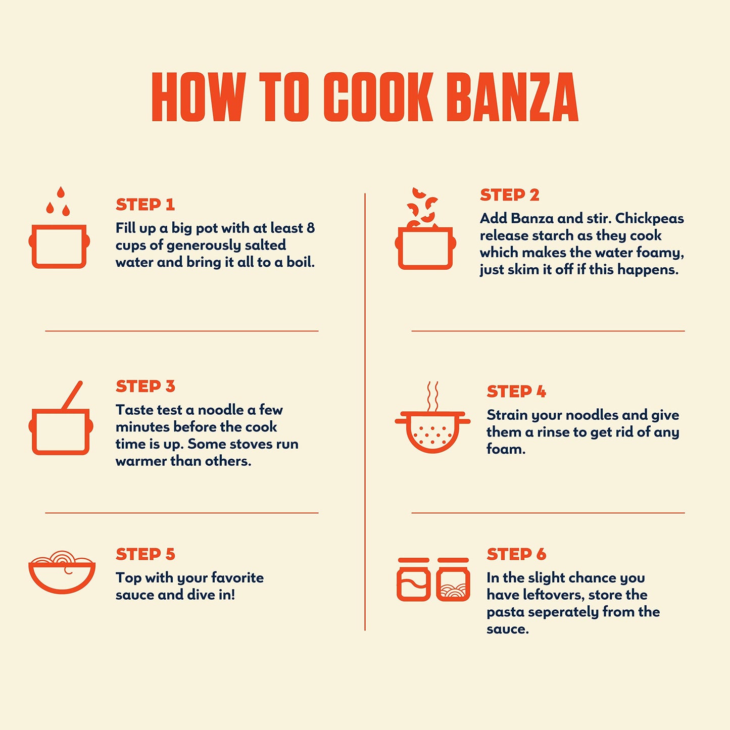 Banza Chickpea Pasta, Linguine - Gluten Free Healthy Pasta, High Protein, Lower Carb And Non-Gmo - (Pack Of 12)