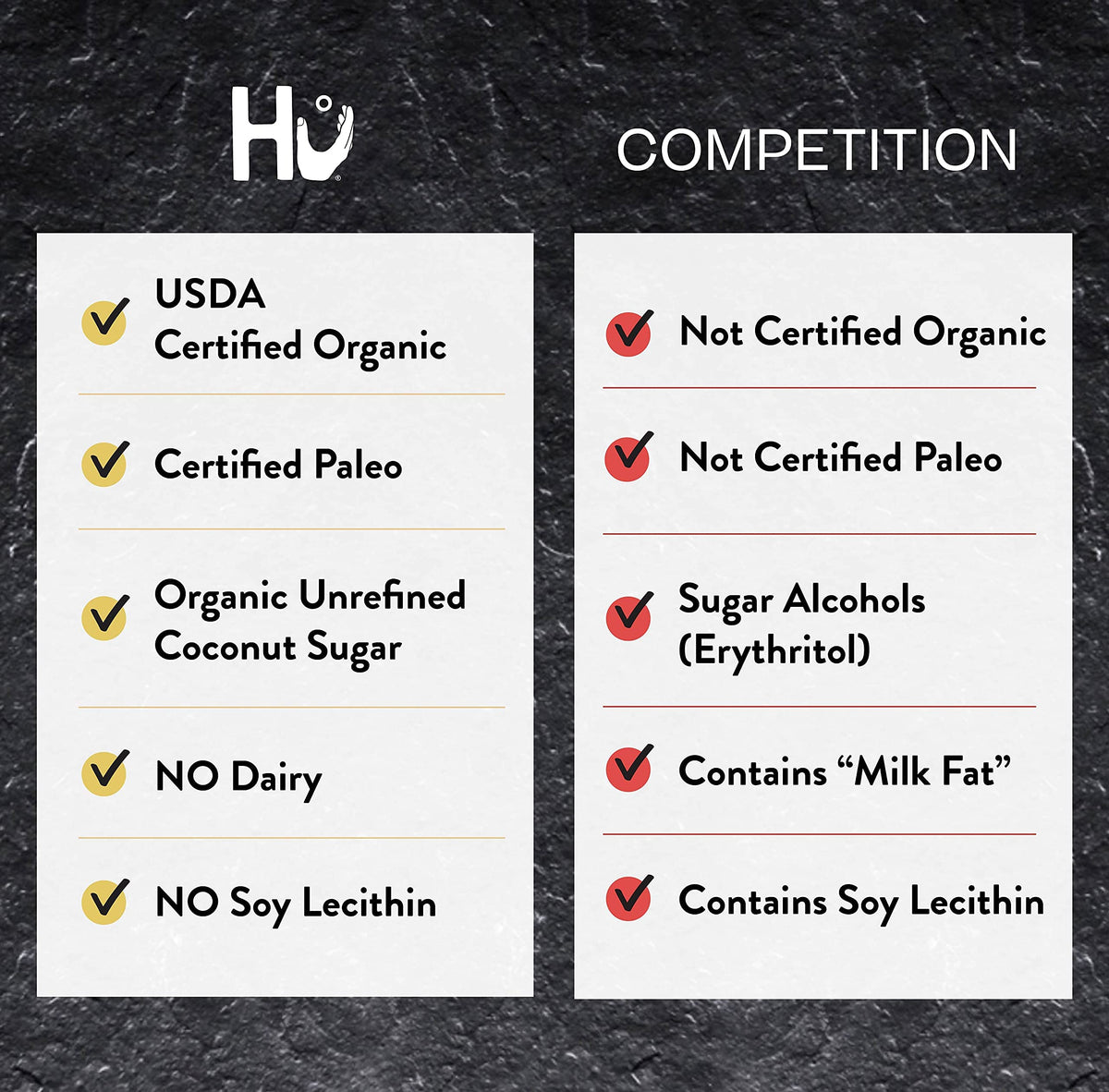 Hu Chocolate Bars | 12 Pack Salty Chocolate | Natural Organic Vegan, Gluten Free, Paleo, Non Gmo, Fair Trade Dark Chocolate | 2.