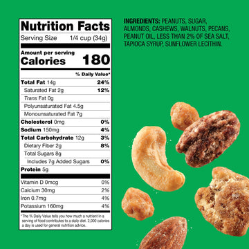 Emerald Salty Sweet Mixed Nuts (1-Pack) | 36oz Resealable Bulk Bag | Features Glazed Peanuts, Walnuts & Pecans, & Roasted Almond