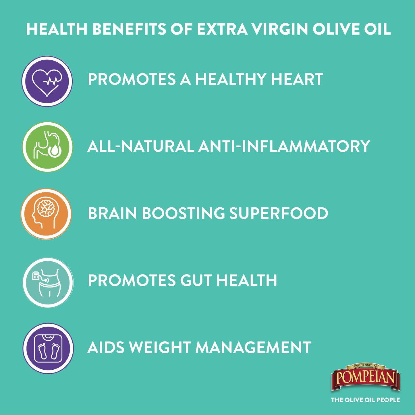 Pompeian Smooth Extra Virgin Olive Oil, Contains Polyphenols, First Cold Pressed, Mild And Delicate Flavor, Perfect For Sauteing & Stir-Frying, Naturally Gluten-Free, Non-Gmo, 68 Fl Oz, Single Bottle