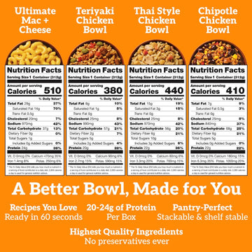 Born Simple Ready to Eat Meals Variety Pack |Includes Chipotle Teriyaki Thai Chicken & Ultimate Mac and Cheese|IMPROVED RECIPE - High Protein Prepared Meal Microwavable Entree 11 oz (Pack of 4)