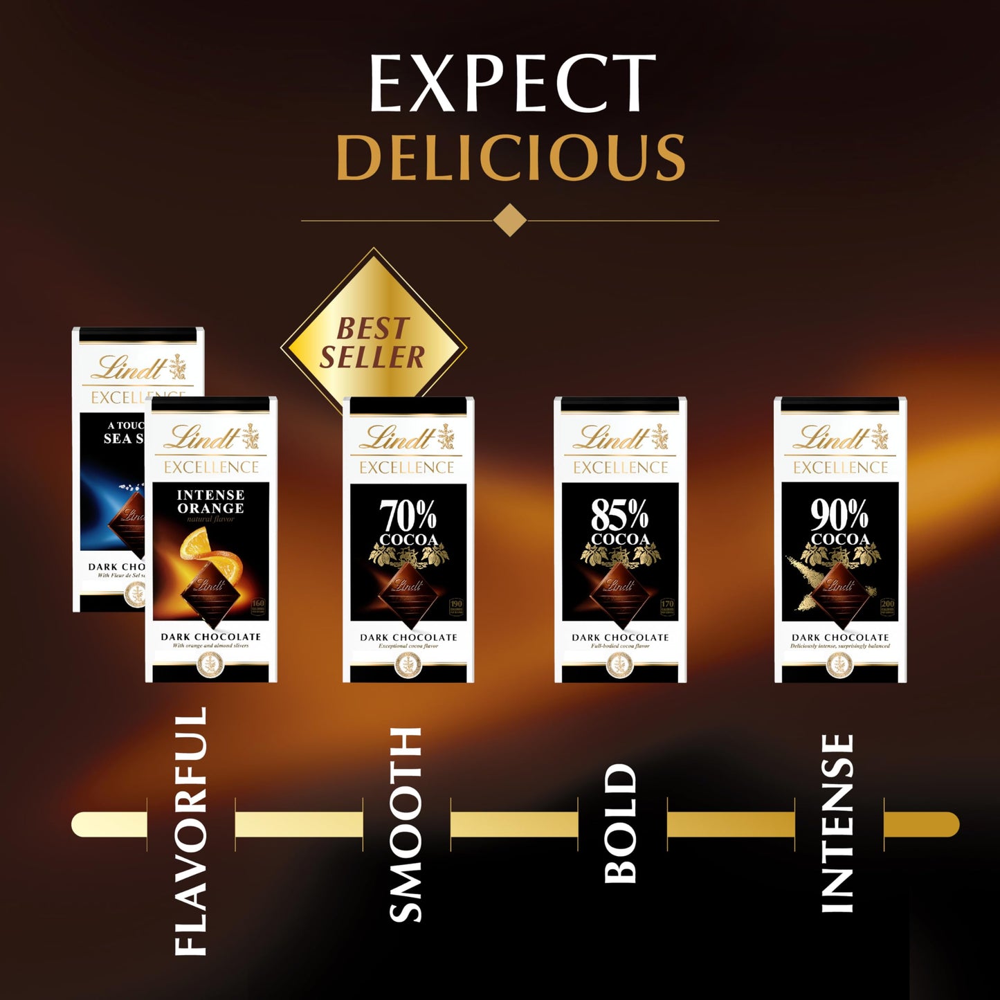 Lindt EXCELLENCE Extra Creamy Milk Chocolate Bar, 3.5 oz. (12 Pack)