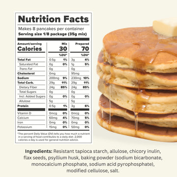Keto Pancake & Waffle Zero Carb Mix - Keto And Gluten Free Pancake And Waffle Mix - 0G Net Carbs Per Serving - Sweetened With Al