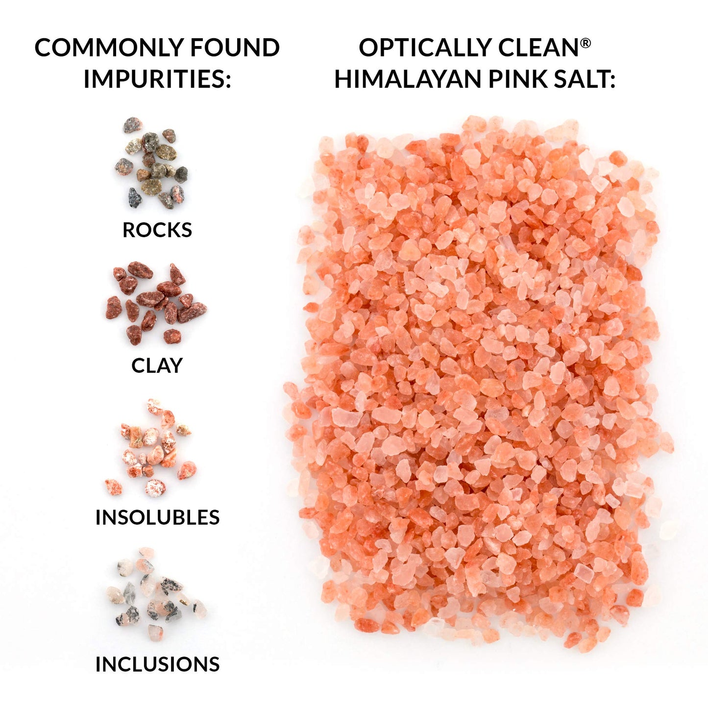 Saltworks Ancient Ocean Himalayan Pink Salt, Fine Grain, 5 Pound Bag