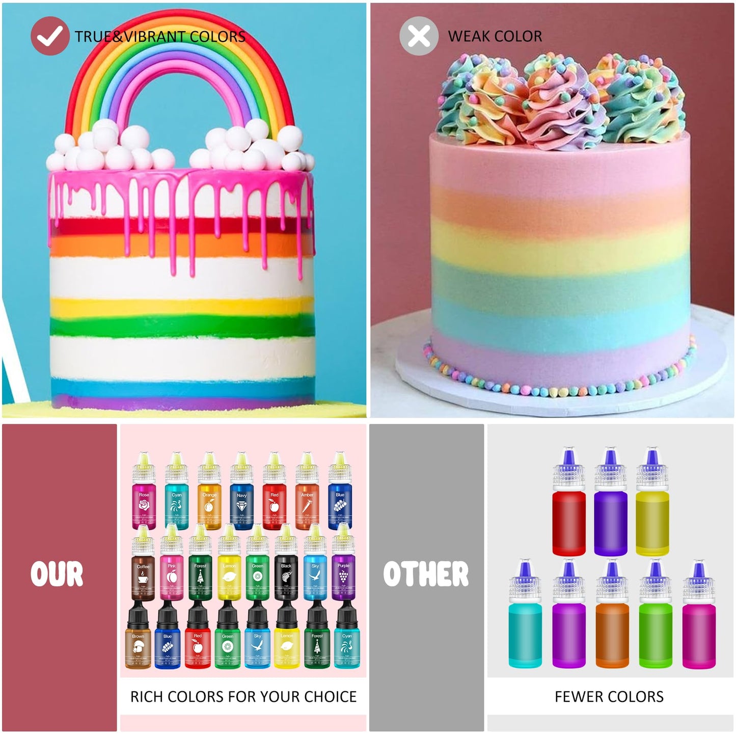 Limino Food Coloring Set - 30 Vivid Colors, Liquid Dye for Baking, Crafts - 0.25 fl. oz Bottles